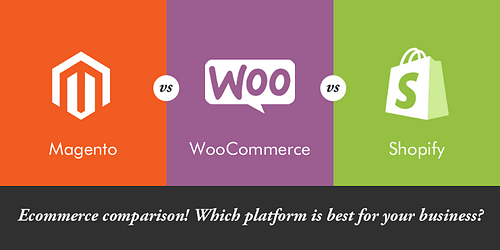 Magento vs. WooCommerce vs. Shopify: It’s not about what is best, it is about what is best for you!